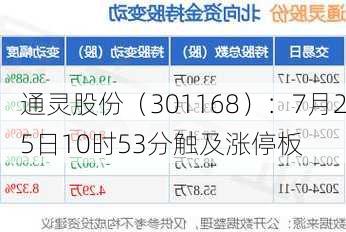 通灵股份（301168）：7月25日10时53分触及涨停板
