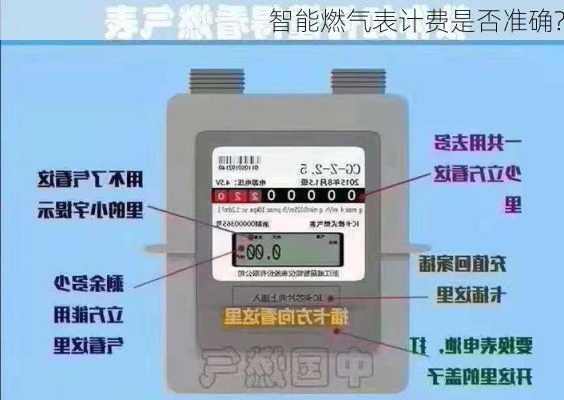 智能燃气表计费是否准确?