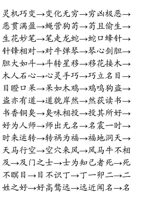 带有龙字的成语,带有龙字的成语有哪些