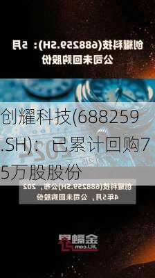 创耀科技(688259.SH)：已累计回购75万股股份