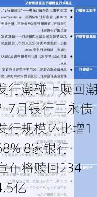 发行潮碰上赎回潮？7月银行二永债发行规模环比增168% 8家银行宣布将赎回2344.5亿