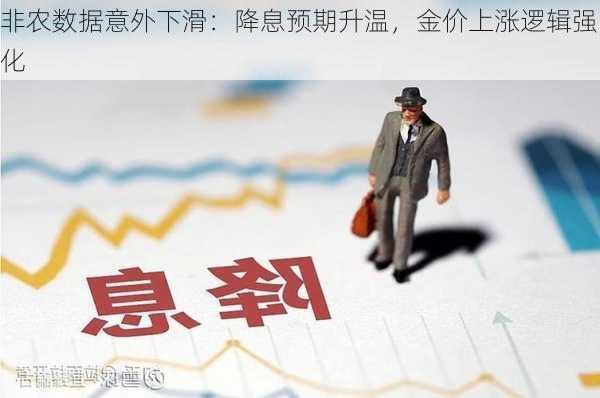 非农数据意外下滑：降息预期升温，金价上涨逻辑强化