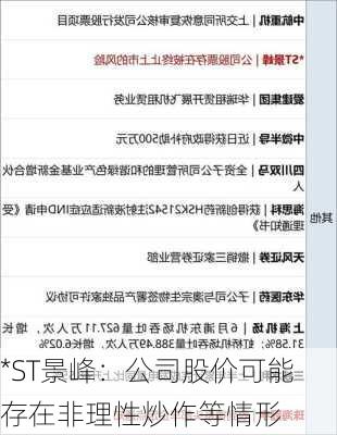 *ST景峰：公司股价可能存在非理性炒作等情形