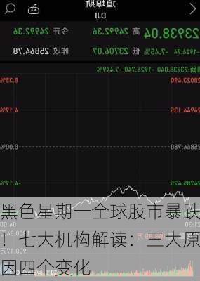 黑色星期一全球股市暴跌！七大机构解读：三大原因四个变化