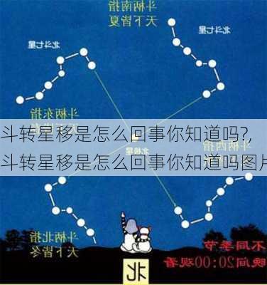 斗转星移是怎么回事你知道吗?,斗转星移是怎么回事你知道吗图片