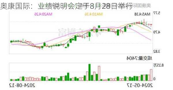 奥康国际：业绩说明会定于8月28日举行