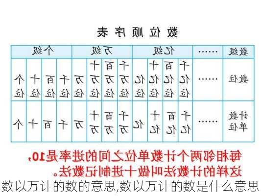 数以万计的数的意思,数以万计的数是什么意思