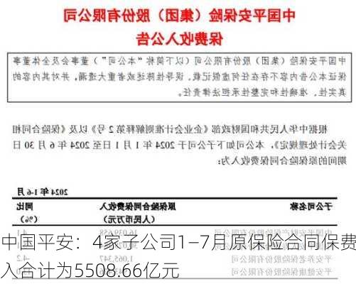 中国平安：4家子公司1—7月原保险合同保费收入合计为5508.66亿元