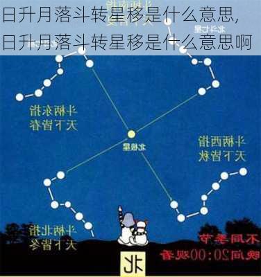 日升月落斗转星移是什么意思,日升月落斗转星移是什么意思啊