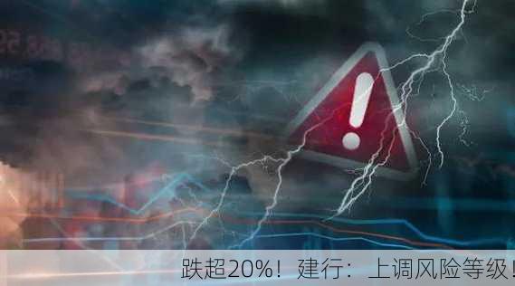 跌超20%！建行：上调风险等级！