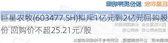 巨星农牧(603477.SH)拟斥1亿元到2亿元回购股份 回购价不超25.21元/股