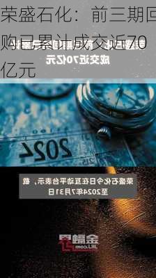 荣盛石化：前三期回购已累计成交近70亿元