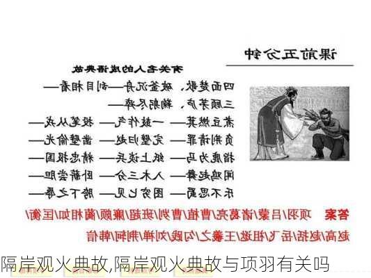 隔岸观火典故,隔岸观火典故与项羽有关吗