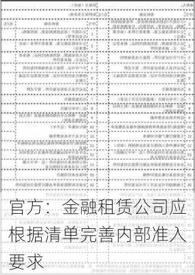 官方：金融租赁公司应根据清单完善内部准入要求