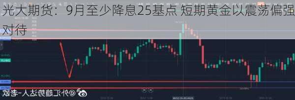 光大期货：9月至少降息25基点 短期黄金以震荡偏强对待