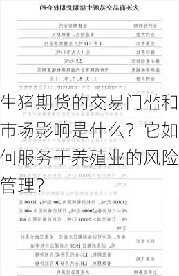 生猪期货的交易门槛和市场影响是什么？它如何服务于养殖业的风险管理？