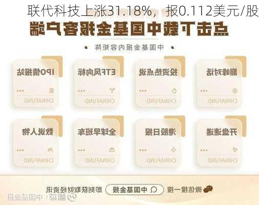 联代科技上涨31.18%，报0.112美元/股