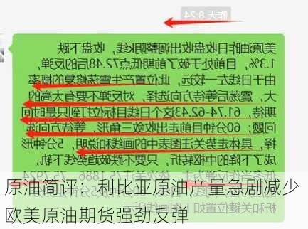 原油简评：利比亚原油产量急剧减少 欧美原油期货强劲反弹