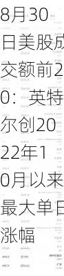 8月30日美股成交额前20：英特尔创2022年10月以来最大单日涨幅