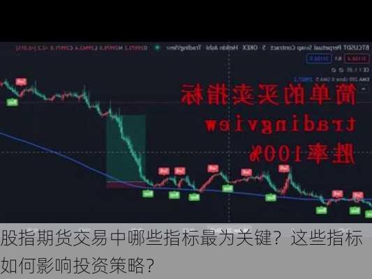 股指期货交易中哪些指标最为关键？这些指标如何影响投资策略？