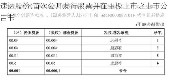 速达股份:首次公开发行股票并在主板上市之上市公告书