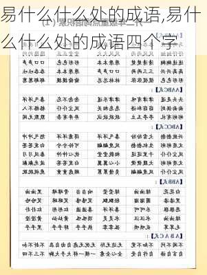 易什么什么处的成语,易什么什么处的成语四个字