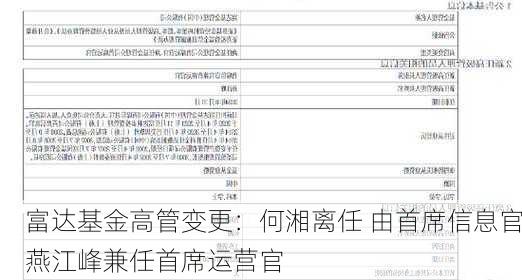 富达基金高管变更：何湘离任 由首席信息官燕江峰兼任首席运营官