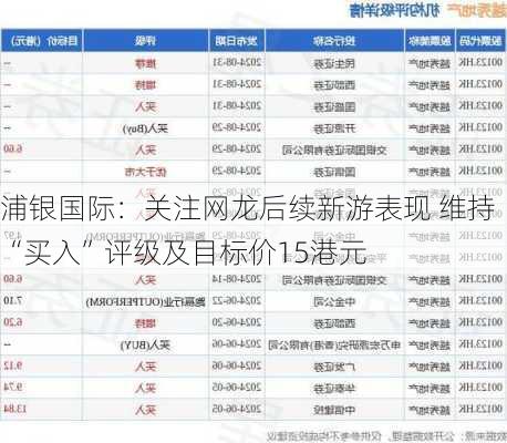 浦银国际：关注网龙后续新游表现 维持“买入”评级及目标价15港元