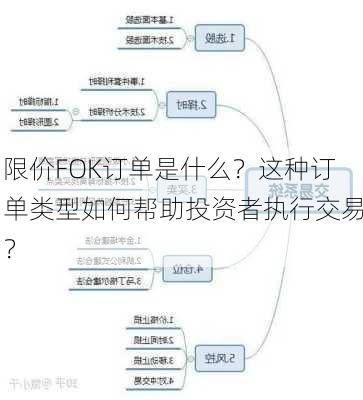 限价FOK订单是什么？这种订单类型如何帮助投资者执行交易？