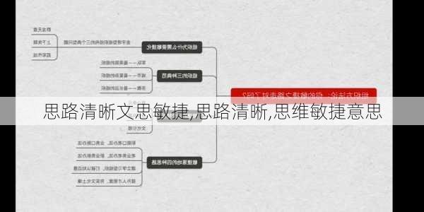 思路清晰文思敏捷,思路清晰,思维敏捷意思