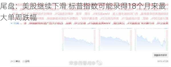 尾盘：美股继续下滑 标普指数可能录得18个月来最大单周跌幅