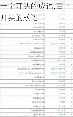 十字开头的成语,百字开头的成语
