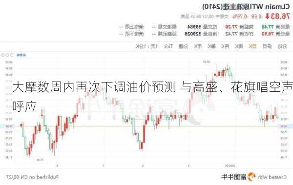 大摩数周内再次下调油价预测 与高盛、花旗唱空声呼应