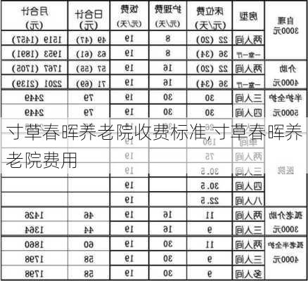 寸草春晖养老院收费标准,寸草春晖养老院费用