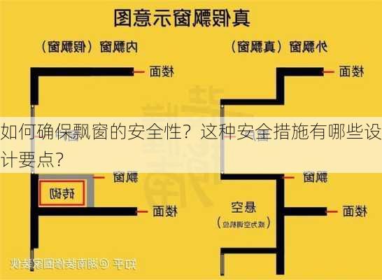 如何确保飘窗的安全性？这种安全措施有哪些设计要点？