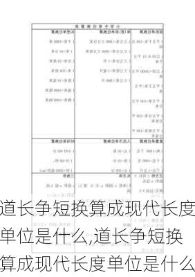 道长争短换算成现代长度单位是什么,道长争短换算成现代长度单位是什么