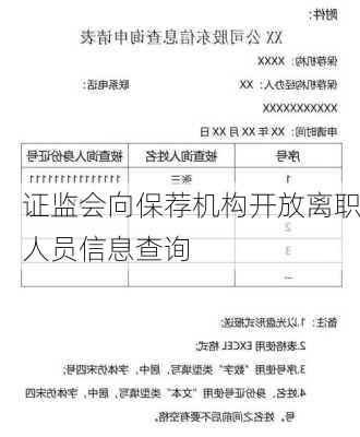 证监会向保荐机构开放离职人员信息查询