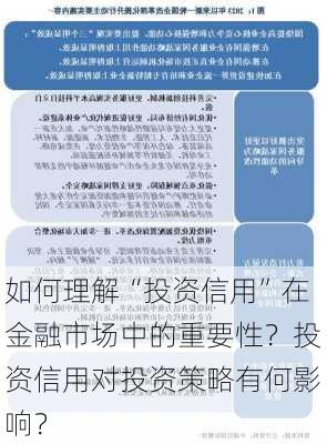 如何理解“投资信用”在金融市场中的重要性？投资信用对投资策略有何影响？