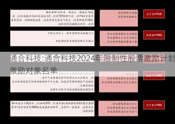 通合科技:通合科技2024年限制性股票激励计划激励对象名单