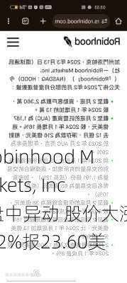 Robinhood Markets, Inc.盘中异动 股价大涨5.22%报23.60美元