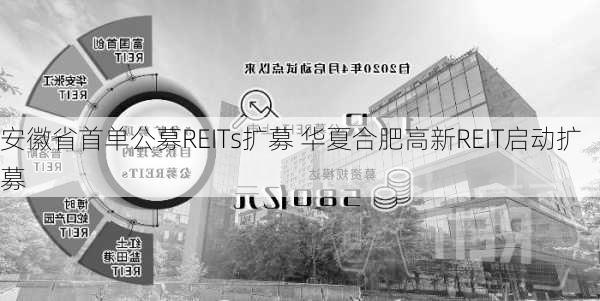 安徽省首单公募REITs扩募 华夏合肥高新REIT启动扩募