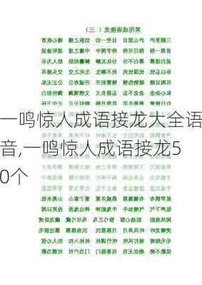 一鸣惊人成语接龙大全语音,一鸣惊人成语接龙50个