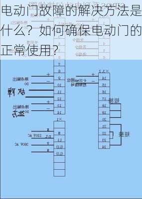 电动门故障的解决方法是什么？如何确保电动门的正常使用？