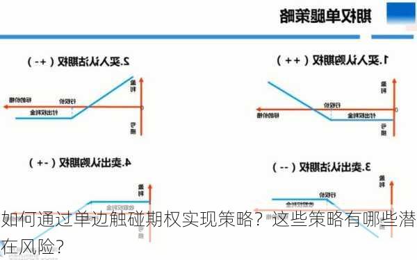 如何通过单边触碰期权实现策略？这些策略有哪些潜在风险？