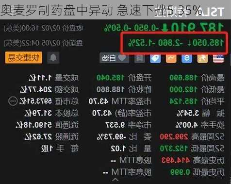 奥麦罗制药盘中异动 急速下挫5.35%