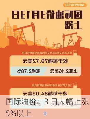 国际油价：3 日大幅上涨 5%以上