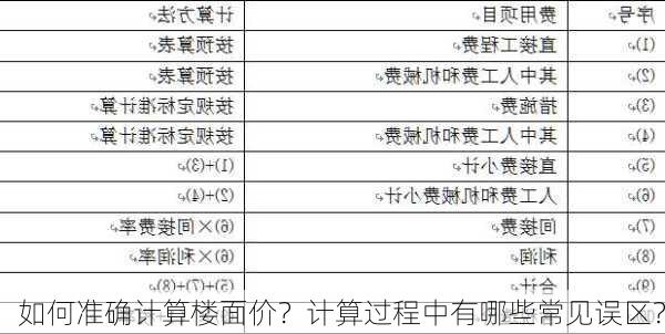 如何准确计算楼面价？计算过程中有哪些常见误区？