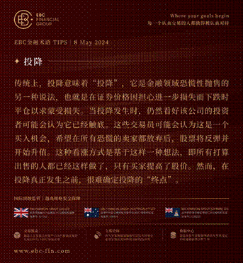 EBC GROUP平台外汇行情播报|华尔街认为英镑还有余力