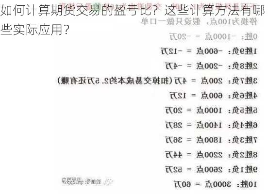 如何计算期货交易的盈亏比？这些计算方法有哪些实际应用？