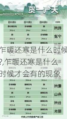 乍暖还寒是什么时候?,乍暖还寒是什么时候才会有的现象